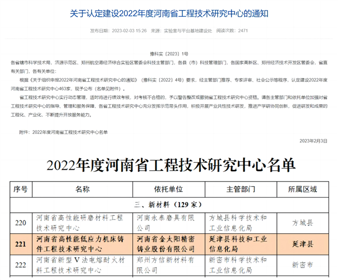 河南金太陽鑄業(yè)獲批“河南省高性能低應(yīng)力機(jī)床鑄件工程技術(shù)研究中心”